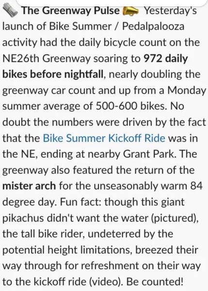 Bike Lanes